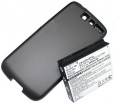 Аккумулятор для коммуникатора HTC Desire A8181 Cameron Sino повышенной емкости в комплекте специальная задняя крышка, черного цвета - АККУМ-сервис, интернет-магазин аккумуляторов в Екатеринбурге